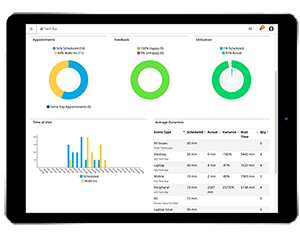 A screenshot of a work management system with a table of tickets to work